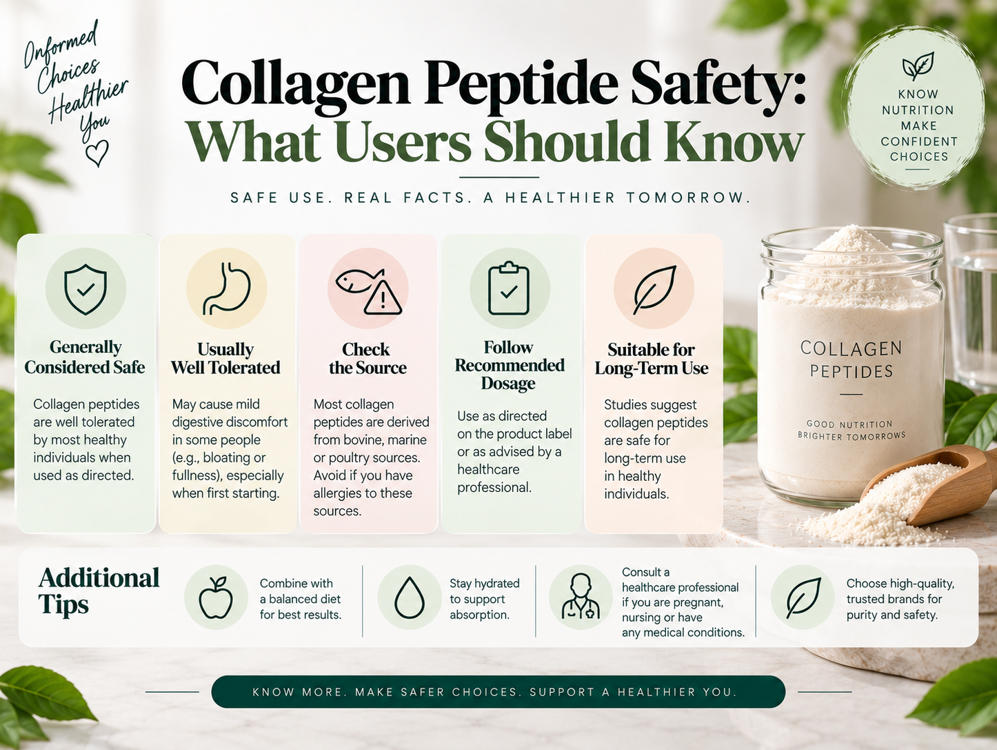 Collagen Peptide Safety: What Users Should Know Collagen peptide powder infographic highlighting safe use, recommended dosage, source awareness, and general supplement safety.