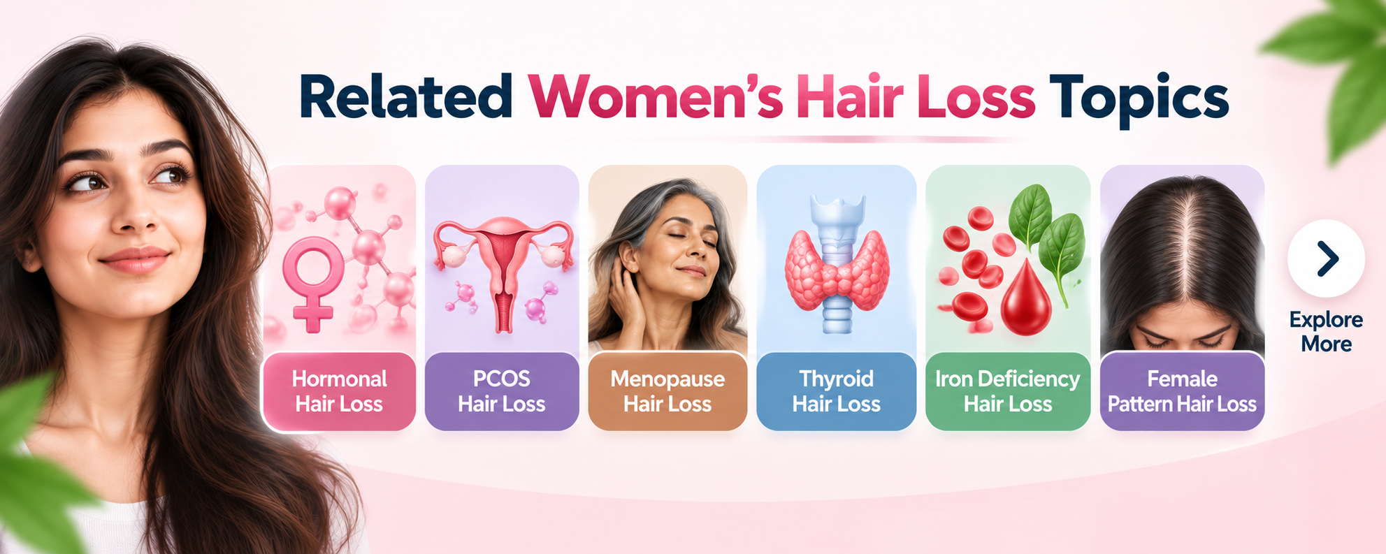 Related women’s hair loss topics including hormonal, PCOS, menopause, thyroid, iron deficiency and female pattern hair loss